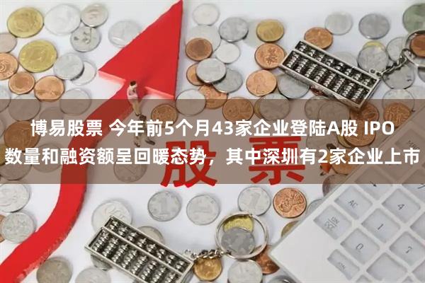 博易股票 今年前5个月43家企业登陆A股 IPO数量和融资额呈回暖态势，其中深圳有2家企业上市